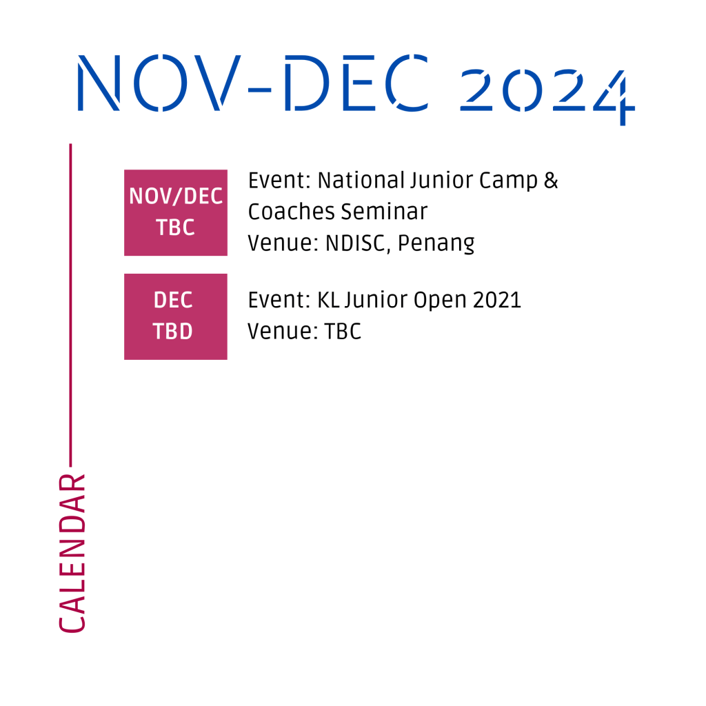 News & Events Squash Racquet Association Penang